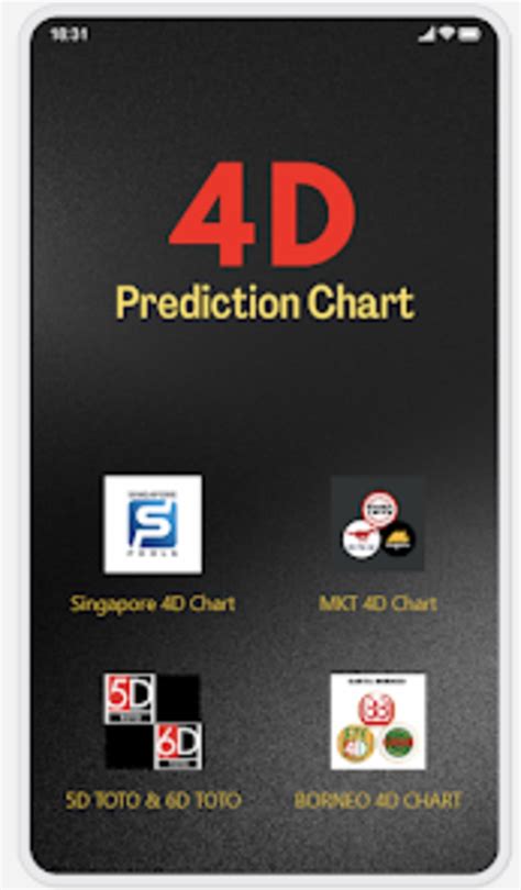 free 4d prediction software download.